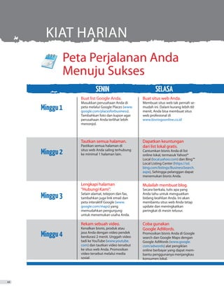 Minggu1
Minggu2
Minggu3
Minggu4
Peta Perjalanan Anda
Menuju Sukses
SENIN SELASA
Buat list Google Anda.
Masukkan perusahaan Anda di
peta melalui Google Places (www.
google.com/placesforbusiness).
Tambahkan foto dan kupon agar
perusahaan Anda terlihat lebih
menonjol.
Tautkan semua halaman.
Pastikan semua halaman di
situs web Anda saling terhubung
ke minimal 1 halaman lain.
Lengkapi halaman
“Hubungi Kami”.
Selain alamat, telepon dan fax,
tambahkan juga link email dan
peta interaktif Google (www.
google.com/maps) yang
memudahkan pengunjung
untuk menemukan usaha Anda.
Rekam sebuah video.
Kenalkan bisnis, produk atau
jasa Anda dengan video pendek
berdurasi 2 menit. Unggah video
tadi ke YouTube (www.youtube.
com) dan tautkan video tersebut
ke situs web Anda. Promosikan
video tersebut melalui media
sosial.
Buat situs web Anda.
Membuat situs web tak pernah se-
mudah ini. Dalam kurang lebih 60
menit, Anda bisa membuat situs
web profesional di
www.bisnisgoonline.co.id
Dapatkan keuntungan
dari list lokal gratis.
Cantumkan bisnis Anda di list
online lokal, termasuk Yahoo!®
Local (local.yahoo.com) dan Bing™
Local Listing Center (https://ssl.
bing.com/listings/BusinessSearch.
aspx), Sehingga pelanggan dapat
menemukan bisnis Anda.
Mulailah membuat blog.
Secara berkala, tulis apa yang
Anda tahu untuk menguatkan
bidang keahlian Anda. Ini akan
membantu situs web Anda tetap
update dan meningkatkan
peringkat di mesin telusur.
Coba gunakan
Google AdWords.
Promosikan bisnis Anda di Google
search dan Google Maps dengan
Google AdWords (www.google.
com/adwords) alat pengiklan
online berbayar yang dapat mem-
bantu penggunanya menjangkau
konsumen lokal.
KIAT HARIAN
44
 