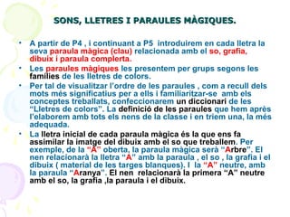 SONS, LLETRES I PARAULES MÀGIQUES.
•
•
•

•

A partir de P4 , i continuant a P5 introduirem en cada lletra la
seva paraula màgica (clau) relacionada amb el so, grafia,
dibuix i paraula complerta.
Les paraules màgiques les presentem per grups segons les
famílies de les lletres de colors.
Per tal de visualitzar l’ordre de les paraules , com a recull dels
mots més significatius per a ells i familiaritzar-se amb els
conceptes treballats, confeccionarem un diccionari de les
“Lletres de colors”. La definició de les paraules que hem après
l’elaborem amb tots els nens de la classe i en triem una, la més
adequada.
La lletra inicial de cada paraula màgica és la que ens fa
assimilar la imatge del dibuix amb el so que treballem. Per
exemple, de la “A” oberta, la paraula màgica serà “Arbre”. El
nen relacionarà la lletra “A” amb la paraula , el so , la grafia i el
dibuix ( material de les targes blanques). I la “A” neutre, amb
la paraula “Aranya”. El nen relacionarà la primera “A” neutre
amb el so, la grafia ,la paraula i el dibuix.

 