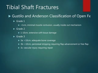 Tibial Shaft Fractures
 Gustilo and Anderson Classification of Open Fx
 Grade 1
 <1cm, minimal muscle contusion, usually inside out mechanism
 Grade 2
 1-10cm, extensive soft tissue damage
 Grade 3
 3a: >10cm, adequate bone coverage
 3b: >10cm, periosteal stripping requiring flap advancement or free flap
 3c: vascular injury requiring repair
 