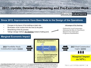 TSX.V: LLG OTCQX: MGPHF
2017: Update, Detailed Engineering and Pre-Execution Work
• Changes to the layout of the buildings at plant site;
• Re-location of the crusher from the mine to the plant;
• Streamlining of the dry process;
• Tailings’ storage method: dry stacking instead of tailing pond.
Since 2015, Improvements Have Been Made to the Design of the Operations
5
Marginal Economic Impact
1- Press Release November 22nd 2017: “Considering all of the above, the advanced detailed engineering, the completed pre-execution works, the
finalized negotiations with the main equipment manufacturers and costs inflation since 2015, the overall final construction capital expenditures
should be about C$200M of which approximately C$25M was originally included in the sustaining CAPEX for the dam walls of the tailing pond.
Consequently, these are reduced accordingly over the life of the project. This permutation has a marginal impact on the economics of the project.”
Advantages of Dry Stacking:
- Preferred by Local Communities
- Eliminates the Risk of a Dam Breach
- Requires Less Total Capex
- Progressive Rehabilitation
2015: Feasibility Study
Construction Capex: $166M
2017: Final Construction
Capex: $200M
Marginal Impact
on NPV(1)
• $25M of Capex Permutation for
Dry-Stacking
• Advanced Detailed Engineering
• Completed Pre-Execution Work
• Finalized Negotiations with
Equipment Manufacturers
• Inflation and new design
Construction
Capex $25M Sustaining
Capex
 