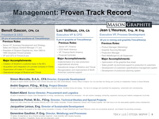 TSX.V: LLG OTCQX: MGPHF
Management: Proven Track Record
Benoît Gascon, CPA, CA
President & CEO
6
Luc Veilleux, CPA, CA
Executive VP & CFO
Jean L’Heureux, Eng., M. Eng.
Executive VP, Process Development
20 yrs of executive positions at Timcal/Imerys
20 yrs in mining and graphite,Timcal/Imerys8 yrs in graphite at Timcal/Imerys
Previous Roles:
 Senior VP, Business Development and Strategy,
Sales and Deputy General Manager (11 yrs)
 President of Stratmin Graphite Inc. from 1993 to
1999 (renamed Timcal Canada)
 VP and CFO of Timcal (4 yrs)
Previous Roles:
 Senior VP, Finance
 COO North America
 VP, Finance North America
 Financial Controller
Previous Roles:
 Product Manager (Marketing)
 Graphite Sourcing Manager
 Production Manager
 Plant Metallurgist & Lab Supervisor
Major Accomplishments:
 Creation of Stratmin’s customer base in the 90’s
 Acquisition and integration of a private company in China
 Supervision of 9 sites in 7 countries
 Operational merger of Stratmin and Timcal
Major Accomplishments:
 Implementation of a new production
organizational structure
 Operational merger of Stratmin and Timcal
 Reorganization and improvement of North
American customer support
Major Accomplishments:
 Optimization of the graphite flow sheet
 Sales growth via technical support to production & customers
 Development of customers’ specifications management system
 Development of production planning system
Simon Marcotte, B.A.A., CFA Director, Corporate Development
20 years of capital markets experience with Cormark Securities and CIBC World Markets. Former Officer of Alderon Iron Ore and Belo Sun Mining and currently an Independent Director of Arena Minerals.
André Gagnon, P.Eng., M.Eng. Project Director
30 years of experience in project management in the heavy industrial sector, including mining and energy. His role is to manage and coordinate the engineering, construction and commissioning.
Robert Allard Senior Director, Procurement and Logistics
30 years of experience in Supply Chain Management in mining, manufacturing, industrial and aerospace. His role involves managing contracting, equipment sourcing and material management at all sites.
Geneviève Pichet, M.Sc., P.Eng. Director, Technical Studies and Special Projects
Joined from Hatch where she held several positions since 1996 notably Associate, Process Department Director and Process Engineer. Her main focus is on the value-added graphite product development.
Jacqueline Leroux, Eng. Director of Sustainable Development
She helped develop the projects of two major mining companies in Quebec (Project BlackRock and Project Éléonore) where she successfully advanced and finalised the permitting processes.
Geneviève Gauthier, P. Eng. Director, Metallurgy and Processes
10 years of experience as a mineral process enginner, most recently with Soutex focusing
on Mason Graphite’s Feasibility Study and pre-execution work.
 