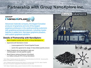 TSX.V: LLG OTCQX: MGPHF
Partnership with Group NanoXplore Inc.
29
 Mason Graphite currently owns 32.5%* of Group NanoXplore Inc.
 Agreements with NanoXplore include:
 License agreement for Thinned Graphite Process
 Lab-for-Hire agreement for design of Value-Added graphite products
 Mason Graphite acts as NanoXplore’s sales and
marketing agent, and sole graphite supplier
 Benoît Gascon acting as Chairman of the Board;
Luc Veilleux acting as CFO of Group NanoXplore
Advanced materials company, the largest Canadian
producer of graphene and one of the largest
graphene producers in the world providing customers
with graphene-enhanced polymers, including master
batches in pellet form, few layer graphene powders,
and custom graphene solutions
Details of Partnership with NanoXplore:
* 2014: Mason Graphite acquired 40% interest in Group NanoXplore for $700 000. Remaining 60%
owned by management of Group NanoXplore Inc.
* 2015: Following external financing of $2.725M for a minority position of 21.6%, Mason Graphite
now owns 31% and the management of NanoXplore now owns 39%
* 2016: Mason Graphite makes a second investment of $1M in Group NanoXplore Inc. 29
 