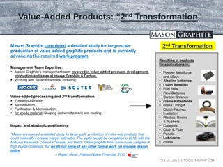 TSX.V: LLG OTCQX: MGPHF 21
Value-Added Products: “2nd Transformation”
Mason Graphite completed a detailed study for large-scale
production of value-added graphite products and is currently
advancing the required work program
Management Team Expertise:
 Mason Graphite’s management team involved in value-added products development,
production and sales at Imerys Graphite & Carbon.
 Working with Several Partners, including:
Value-added processing and 2nd transformation:
 Further purification;
 Micronisation;
 Purification & Micronisation;
 for anode material: Shaping (spheroidization) and coating
Impact and strategic positioning:
“Mason announced a detailed study for large scale production of value-add products that
could materially increase margin estimates. The study should be completed in 2016, with the
National Research Council (Canada) and Hatch. Other graphite firms have made samples of
high margin materials, but we do not know of any other formal work on process design
today.”
– Rupert Merer, National Bank Financial, 2015
Resulting in products
for applications in:
 Powder Metallurgy
and Alloys
 Alkaline batteries
 Li-ion Batteries
 Fuel cells
 Flow Batteries
 Carbon Brushes
 Flame Retardants
 Brake Lining &
Clutch Facings
 Insulation
 Plastics, Resins
& Rubbers
 Catalysts
 Cloth & Fiber
 Pencils
 Lubricants
 Paints
2nd Transformation
 