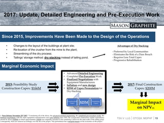 TSX.V: LLG OTCQX: MGPHF
2017: Update, Detailed Engineering and Pre-Execution Work
• Changes to the layout of the buildings at plant site;
• Re-location of the crusher from the mine to the plant;
• Streamlining of the dry process;
• Tailings’ storage method: dry stacking instead of tailing pond.
Since 2015, Improvements Have Been Made to the Design of the Operations
19
Marginal Economic Impact
1- Press Release November 22nd 2017: “Considering all of the above, the advanced detailed engineering, the completed pre-execution works, the
finalized negotiations with the main equipment manufacturers and costs inflation since 2015, the overall final construction capital expenditures
should be about C$200M of which approximately C$25M was originally included in the sustaining CAPEX for the dam walls of the tailing pond.
Consequently, these are reduced accordingly over the life of the project. This permutation has a marginal impact on the economics of the project.”
Advantages of Dry Stacking:
- Preferred by Local Communities
- Eliminates the Risk of a Dam Breach
- Requires Less Total Capex
- Progressive Rehabilitation
2015: Feasibility Study
Construction Capex: $166M
2017: Final Construction
Capex: $200M
Marginal Impact
on NPV(1)
• Advanced Detailed Engineering
• Completed Pre-Execution Work
• Finalized Negotiations with
Equipment Manufacturers
• Inflation and new design
• $25M of Capex Permutation for
Dry-Stacking
Construction
Capex $25M Sustaining
Capex
 