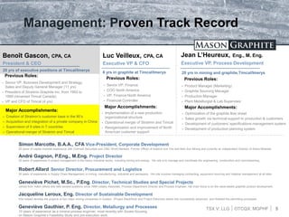 TSX.V: LLG OTCQX: MGPHF
Management: Proven Track Record
Benoît Gascon, CPA, CA
President & CEO
5
Luc Veilleux, CPA, CA
Executive VP & CFO
Jean L’Heureux, Eng., M. Eng.
Executive VP, Process Development
20 yrs of executive positions at Timcal/Imerys
20 yrs in mining and graphite,Timcal/Imerys8 yrs in graphite at Timcal/Imerys
Previous Roles:
 Senior VP, Business Development and Strategy,
Sales and Deputy General Manager (11 yrs)
 President of Stratmin Graphite Inc. from 1993 to
1999 (renamed Timcal Canada)
 VP and CFO of Timcal (4 yrs)
Previous Roles:
 Senior VP, Finance
 COO North America
 VP, Finance North America
 Financial Controller
Previous Roles:
 Product Manager (Marketing)
 Graphite Sourcing Manager
 Production Manager
 Plant Metallurgist & Lab Supervisor
Major Accomplishments:
 Creation of Stratmin’s customer base in the 90’s
 Acquisition and integration of a private company in China
 Supervision of 9 sites in 7 countries
 Operational merger of Stratmin and Timcal
Major Accomplishments:
 Implementation of a new production
organizational structure
 Operational merger of Stratmin and Timcal
 Reorganization and improvement of North
American customer support
Major Accomplishments:
 Optimization of the graphite flow sheet
 Sales growth via technical support to production & customers
 Development of customers’ specifications management system
 Development of production planning system
Simon Marcotte, B.A.A., CFA Vice-President, Corporate Development
20 years of capital markets experience with Cormark Securities and CIBC World Markets. Former Officer of Alderon Iron Ore and Belo Sun Mining and currently an Independent Director of Arena Minerals.
André Gagnon, P.Eng., M.Eng. Project Director
30 years of experience in project management in the heavy industrial sector, including mining and energy. His role is to manage and coordinate the engineering, construction and commissioning.
Robert Allard Senior Director, Procurement and Logistics
30 years of experience in Supply Chain Management in mining, manufacturing, industrial and aerospace. His role involves managing contracting, equipment sourcing and material management at all sites.
Geneviève Pichet, M.Sc., P.Eng. Director, Technical Studies and Special Projects
Joined from Hatch where she held several positions since 1996 notably Associate, Process Department Director and Process Engineer. Her main focus is on the value-added graphite product development.
Jacqueline Leroux, Eng. Director of Sustainable Development
She helped develop the projects of two major mining companies in Quebec (Project BlackRock and Project Éléonore) where she successfully advanced and finalised the permitting processes.
Geneviève Gauthier, P. Eng. Director, Metallurgy and Processes
10 years of experience as a mineral process enginner, most recently with Soutex focusing
on Mason Graphite’s Feasibility Study and pre-execution work.
 
