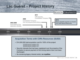 TSX.V: LLG OTCQX: MGPHF
Lac Guéret – Project History
Acquisition Terms with Cliffs Resources ($USD)
 $14,000,000 total acquisition cost for 100% of the project
$7,500,000 payment completed in 2012
$2,500,000 payment completed in 2015
$4,000,000 payment completed in 2017
 Security interests that had been registered over the property of the
Company to secure payment of the mining claims have now been
discharged.
 No remaining legacy interest exists; no royalties.
35
2002-2006
Quinto Mining Corp.
exploration activities
2012
Mason Graphite acquires Lac Guéret
from Cliffs Natural Resources
2008
Consolidated Thompson
(iron ore) acquires Quinto Mining
2011
Cliffs acquires
Consolidated Thompson
 