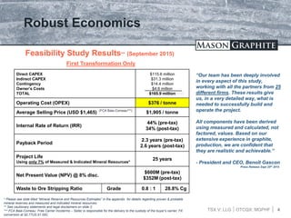 TSX.V: LLG OTCQX: MGPHF 4
Robust Economics
Feasibility Study Results** (September 2015)
First Transformation Only
Direct CAPEX
Indirect CAPEX
Contingency
Owner’s Costs
TOTAL
$115.6 million
$31.3 million
$14.4 million
$4.6 million
$165.9 million
Operating Cost (OPEX) $376 / tonne
Average Selling Price (USD $1,465) $1,905 / tonne
Internal Rate of Return (IRR)
44% (pre-tax)
34% (post-tax)
Payback Period
2.3 years (pre-tax)
2.6 years (post-tax)
Project Life
Using only 7% of Measured & Indicated Mineral Resources*
25 years
Net Present Value (NPV) @ 8% disc.
$600M (pre-tax)
$352M (post-tax)
Waste to Ore Stripping Ratio Grade 0.8 : 1 28.8% Cg
“Our team has been deeply involved
in every aspect of this study,
working with all the partners from 25
different firms. These results give
us, in a very detailed way, what is
needed to successfully build and
operate the project.
All components have been derived
using measured and calculated, not
factored, values. Based on our
extensive experience in graphite,
production, we are confident that
they are realistic and achievable.”
- President and CEO, Benoît Gascon
Press Release Sept 25th 2015
* Please see slide titled “Mineral Reserve and Resources Estimates” in the appendix for details regarding proven & probable
mineral reserves and measured and indicated mineral resources;
** See cautionary statements and legal disclaimers on slide 2;
*** FCA Baie-Comeau: Free Carrier Incoterms – Seller is responsible for the delivery to the custody of the buyer’s carrier; FX
conversion at $0.77US:$1.00C
(FCA Baie-Comeau***)
 