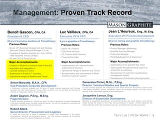 TSX.V: LLG OTCQX: MGPHF
Management: Proven Track Record
Benoît Gascon, CPA, CA
President & CEO
5
Luc Veilleux, CPA, CA
Executive VP & CFO
Jean L’Heureux, Eng., M. Eng.
Executive VP, Process Development
20 yrs of executive positions at Timcal/Imerys 20 yrs in mining and graphite,Timcal/Imerys8 yrs in graphite at Timcal/Imerys
Previous Roles:
 Senior VP, Business Development and Strategy,
Sales and Deputy General Manager (11 yrs)
 President of Stratmin Graphite Inc. from 1993 to
1999 (renamed Timcal Canada)
 VP and CFO of Timcal (4 yrs)
Previous Roles:
 Senior VP, Finance
 COO North America
 VP, Finance North America
 Financial Controller
Previous Roles:
 Product Manager (Marketing)
 Graphite Sourcing Manager
 Production Manager
 Plant Metallurgist & Lab Supervisor
Major Accomplishments:
 Creation of Stratmin’s customer base in the 90’s
 Acquisition and integration of
a private company in China
 Supervision of 9 sites in 7 countries
 Operational merger of Stratmin and Timcal
Major Accomplishments:
 Implementation of a new production
organizational structure
 Operational merger of Stratmin and Timcal
 Reorganization and improvement of North
American customer support
Major Accomplishments:
 Optimization of the graphite flow sheet
 Sales growth through technical support to
production & customers
 Development of customers’ specifications
management system
 Development of production planning system
Simon Marcotte, B.A.A., CFA
Vice-President, Corporate Development
A Sherbrooke University graduate with 20 years of capital markets experience with Cormark
Securities and CIBC World Markets. Former Officer of Alderon Iron Ore and Belo Sun Mining and
currently an Independent Director of Arena Minerals.
André Gagnon, P.Eng., M.Eng.
Project Director
A McGill University graduate, M. Gagnon has nearly 30 years of experience in project management
in the heavy industrial sector, including mining and energy. His role is to manage and coordinate the
engineering, construction and commissioning.
Robert Allard,
Senior Director, Procurement and Logistics
M. Allard has more than 30 years of experience in Supply Chain Management in the mining,
manufacturing, industrial and aerospace sectors. His role involves managing all contracting,
equipment sourcing and material management at all sites.
Geneviève Pichet, M.Sc., P.Eng.
Director, Technical Studies and Special Projects
A Laval University graduate, Ms. Pichet joined from Hatch where she held several positions since
1996 notably Associate, Process Department Director and Process Engineer. Her main focus is
currently on the value-added graphite product development.
Jacqueline Leroux, Eng.
Director of Sustainable Development
Specialist in sustainable development, environmental studies and social relations. She formerly
helped develop the projects of two major mining companies in Quebec (Project BlackRock and
Project Éléonore) where she successfully advanced and finalised the permitting processes.
 