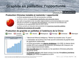 TSX.V: LLG OTCQX: MGPHF
 La Chine représente plus de 70% de la production mondiale
 La Chine a connu une augmentation significative de la demande interne
 Des tarifs à l’exportation et de nouvelles règlementations environnementales et en santé-
sécurité ont entraîné une réduction des exportations, une phase de reconstitution des
inventaires et une augmentation des prix (2011-2012)
 La Chine connaît une réduction de la production de moyennes et grandes paillettes
 Problèmes de constance de la qualité
Graphite en paillettes: l’opportunité
 * Benchmark Mineral Intelligence: “Market has doubled every 10 years”
 L’urbanisation de la Chine et de l’Inde accroît la demande de graphite dans
les applications traditionelles
 La China accumulera une réserve stratégique: d’ici 2020, la réserve devra
excéder 80% de la capacité de production domestique afin d’assurer une
source d’approvisionnement stable(1)
 Une nouvelle taxe sera imposée sur les operations Chinoises polluantes
dès janvier 2018(2)
 Le graphite naturel a été classé comme l’une des 14 matières premières
critiques par l’Union Européenne en 2014
10
Consommation globale de graphite passée*
(pailettes et amorphe)
Production Chinoise instable et restreinte = opportunité
Production de graphite en paillettes à l’extérieure de la Chine:
Timcal/Imerys
Brésil Canada Inde Madagascar Norvège Zimbabwé AllemagneUkraine
1- http://www.indmin.com/Article/3645694/SectorNews/China-to-stockpile-large-volumes-of-minerals-under-new-plan.html
2- http://www.indmin.com/Article/3650648/Chinese-environmental-law-to-tackle-mining-pollution.html
 