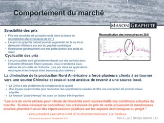 TSX.V: LLG OTCQX: MGPHF
Comportement du marché
11
Sensibilité des prix
 Prix très sensibles tel qu’expérimenté dans la phase de
reconstitution des inventaires de 2011
 Les prix du graphite naturel pourrait augmenter de 3x ou 4x et
demeurer inférieurs aux prix du graphite synthetique
 Représente généralement une très petite portion des coûts du
client
La diminution de la production Nord Américaine a forcé plusieurs clients à se tourner
vers une source Chinoise et ceux-ci sont anxieux de revenir à une source local.
 La Chine a des problèmes de constance de la qualité
 Une équipe expérimentée peut rencontrer des specifications exactes et offrir une conception de produits mieux
adaptée
 La livraison “juste-à-temps” est aussi un facteur très important
“Les prix de vente utilisés pour l’étude de faisabilité sont représentatifs des conditions actuelles du
marché. Si elles devaient se concrétiser, les prévisions de prix de vente provenant de nombreuses
sources pourraient avoir des répercussions positives sur les aspects économiques du projet.”
- Vice-président exécutif et Chef de la direction financière, Luc Veilleux
Communiqué de presse du 25 septembre 2015
Reconstitution des inventaires en 2011
Prix$US
Année
Cyclicalité des prix
 Les prix publiés sont généralement basés sur des contrats dans
l’industrie réfractaire. Étant cycliques, ceux-ci tendent à sous-
estimer les prix réèls de l’industrie. (Les prix dans les applications
électriques et techniques étant beaucoup plus stables.)
 