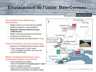 TSX.V: LLG OTCQX: MGPHF
Emplacement de l’usine: Baie-Comeau
16
Parc industriel Jean-Noël-Tessier,
Baie-Comeau
 Meilleur accès à une main-d’oeuvre qualifiée
 Meilleure qualité de vie des travailleurs
 Réduction nette des émissions de gaz
à effet de serre
 Meilleur accès aux fournisseurs de services
 Zonage pour industrie lourde
 Accord de réduction de l’impôt foncier (1er 5 ans)
Teneur très élevée = peu de cammionnage
 Moyenne de 190,000 tonnes de minerai / année
 7 jours / semaine et 10 mois / année
= 14 à 16 charges de camion / jour avec des
camions de 40 tonnes
Meilleur rendement économique qu’un
emplacement typique au site minier
 Coûts d’operation plus faibles
-Accès à l’hydroélectricité (faibles coûts et “verte”)
 Coûts en capital mois élevés
-Camp minier très petit pour 10 employés
-Réduction de la production d’énergie au diesel
Projet de graphite
du Lac Guéret
Le Plan Nord
Mine
Concentrateur
 