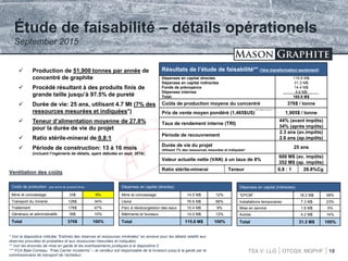 TSX.V: LLG OTCQX: MGPHF
 Production de 51,900 tonnes par année de
concentré de graphite
 Procédé résultant à des produits finis de
grande taille jusqu’à 97.5% de pureté
 Durée de vie: 25 ans, utilisant 4.7 Mt (7% des
ressources mesurées et indiquées*)
 Teneur d’alimentation moyenne de 27.8%
pour la durée de vie du projet
 Ratio stérile-minerai de 0,8:1
 Période de construction: 13 à 16 mois
(incluant l’ingénierie de détails, ayant débutée en sept. 2016)
18
(FCA Baie-Comeau***)
Étude de faisabilité – détails opérationels
September 2015
Coûts de production (par tonne de produits finis)
Mine et concassage 33$ 9%
Transport du minerai 128$ 34%
Traitement 176$ 47%
Généraux et administratifs 39$ 10%
Total 376$ 100%
Dépenses en capital (directes)
Mine et concassage 14.5 M$ 12%
Usine 76.6 M$ 66%
Parc à résidus/gestion des eaux 10.4 M$ 9%
Bâtiments et bureaux 14.0 M$ 12%
Total 115.6 M$ 100%
Dépenses en capital (indirectes)
“EPCM” 18.2 M$ 58%
Installations temporaires 7.3 M$ 23%
Mise en service 1.6 M$ 5%
Autres 4.2 M$ 14%
Total 31.3 M$ 100%
Ventilation des coûts
* Voir la diapositive intitulée “Estimés des réserves et ressources minérales” en annexe pour les détails relatifs aux
réserves prouvées et probables et aux ressources mesurées et indiquées;
** Voir les énoncés de mise en garde et les avertissements juridiques à la diapositive 2;
*** FCA Baie-Comeau: “Free Carrier Incoterms” – le vendeur est responsable de la livraison jusqu’à la garde par le
commissionaire de transport de l’acheteur.
Résultats de l’étude de faisabilité** (1ère transformation seulement)
Dépenses en capital directes
Dépenses en capital indirectes
Fonds de prévoyance
Dépenses internes
Total:
115.6 M$
31.3 M$
14.4 M$
4.6 M$
165.9 M$
Coûts de production moyens du concentré 376$ / tonne
Prix de vente moyen pondéré (1,465$US) 1,905$ / tonne
Taux de rendement interne (TRI)
44% (avant impôts)
34% (après impôts)
Période de recouvrement
2.3 ans (av.impôts)
2.6 ans (ap.impôts)
Durée de vie du projet
Utilisant 7% des ressources mesurées et indiquées*
25 ans
Valeur actuelle nette (VAN) à un taux de 8%
600 M$ (av. impôts)
352 M$ (ap. impôts)
Ratio stérile-minerai Teneur 0,8 : 1 28.8%Cg
 