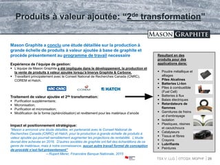 TSX.V: LLG OTCQX: MGPHF 20
Produits à valeur ajoutée: “2de transformation”
Mason Graphite a conclu une étude détaillée sur la production à
grande échelle de produits à valeur ajoutée à base de graphite et
procède présentement au programme de travail necessaire
Expérience de l’équipe de gestion:
 L’équipe de Mason Graphite a été impliquée dans le développement, la production et
la vente de produits à valeur ajoutée lorsqu’à Imerys Graphite & Carbone.
 Travaillant principalement avec le Conseil National de Recherches Canada (CNRC),
COREM et Hatch.
Traitement de valeur ajoutée et 2de transformation:
 Purification supplémentaire;
 Micronisation;
 Purification et micronisation;
 Modification de la forme (sphéroïdisation) et revêtement pour les matériaux d’anode
Impact et positionnement stratégique:
“Mason a annoncé une étude détaillée, en partenariat avec le Conseil National de
Recherches Canada (CNRC) et Hatch, pour la production à grande échelle de produits à
valeur ajoutée qui pourrait sensiblement augmenter les projections de rentabilité. L’étude
devrait être achevée en 2016. D’autres sociétés de graphite ont fait des échantillons de ce
genre de matériaux, mais à notre connaissance, aucun autre travail formel de conception
de procédé n’est fait présentement”
– Rupert Merer, Financière Banque Nationale, 2015
Resultant en des
produits pour des
applications dans:
 Poudre métallique et
alliages
 Piles Alcalines
 Batteries Li-Ion
 Piles à combustible
(Fuel Cell)
 Batteries à flux
 Balais électriques
 Retardateurs de
flammes
 Garnitures de freins
et d’embrayage
 Isolation
 Plastiques, résines
et caoutchoucs
 Catalyseurs
 Tissus et fibres
 Crayons
 Lubrifiants
 Peintures
 