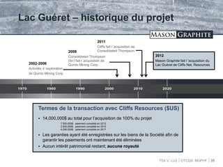 TSX.V: LLG OTCQX: MGPHF
Lac Guéret – historique du projet
Termes de la transaction avec Cliffs Resources ($US)
 14,000,000$ au total pour l’acquisition de 100% du projet
7,500,000$: paiement complété en 2012
2,500,000$: paiement complété en 2015
4,000,000$: paiement complete en 2017
 Les garanties ayant été enregistrées sur les biens de la Société afin de
garantir les paiements ont maintenant été éliminées
 Aucun intérêt patrimonial restant; aucune royauté
35
2002-2006
Activités d ’exploration
de Quinto Mining Corp.
2012
Mason Graphite fait l ’acquisition du
Lac Guéret de Cliffs Nat. Resources
2008
Consolidated Thompson
(fer) fait l ’acquisition de
Quinto Mining Corp.
2011
Cliffs fait l ’acquisition de
Consolidated Thompson
 