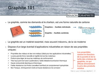 TSX.V: LLG OTCQX: MGPHF
 Le graphite, comme les diamands et le charbon, est une forme naturelle de carbone
Graphite 101
Graphène - feuillets individuels
Graphite - feuillets combinés
 Le graphite est un matériel essentiel, mais souvent méconnu, de la vie moderne
 Dispose d’un large éventail d’applications industrielles en raison de ses propriétés
uniques:
 Propriétés des métaux et des non-métaux (idéal pour les applications industrielles)
 La plus grande force naturelle et rigidité de tout les materiaux
 Poids le plus léger de tous les matériaux de renforcement
 Très haut point de fusion (sublimation); faible dilatation/contraction thermique
 Haute conductivité électrique et thermique
 Faible résistance à la friction (excellent lubrifiant) et comportement hydrophobe
 Non Toxique, chimiquement inerte et haute résistance à la corrosion
Les propriétés
varient en fonction
de la pureté et de la
taille des cristaux de
graphite; ce qui
affecte directement
le prix des produits
vendus
7
Les details du partenariat
de Mason Graphite avec
NanoXplore se trouvent
en annexe
 
