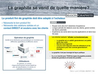 TSX.V: LLG OTCQX: MGPHF 13
Le graphite se vend de quelle manière?
 Les ententes typiques “off-take” ne fonctionnent pas:
 Le graphite est un additif; généralement une petite
partie des coûts
 Marché trop fragmenté
 Les prix sont négociés entre les utilisateurs et les
producteurs pour des contrats généralement
annuels.
 Le graphite n’est pas transigé de façon publique
 Il y a un marché pour TOUS les types de graphite produits
(toutes les grandeurs et toutes les puretés)
Opération de graphite
Variété de la distribution granulométrique en inventaire pour
différentes applications et différents clients
Utilisateurs
En général, un contrat
d’approvisionnement annuel établit les
prix, les specifications, le volume, le
calendrier et la livraison
Le produit fini de graphite doit être adapté à l’acheteur
 Nécessite le bon produit fini
 Nécessite des relations solides et un
contact DIRECT et soutenu avec les clients
 Équipe avec plus de 5 décénies d’expérience
 Longue période de relations avec les clients; grand nombre
de clients potentiels
 Expérience de vente dans tous les applications et dans tous
les pays
 