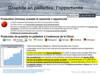 TSX.V: LLG OTCQX: MGPHF
 La Chine représente approximativement 65% de la production mondiale
 La Chine a connu une augmentation significative de la demande interne
 Des tarifs à l’exportation et de nouvelles règlementations environnementales et en santé- sécurité ont entraîné une réduction des
exportations, une phase de reconstitution des inventaires et une augmentation des prix (2011-2012)
 La Chine connaît une réduction de la production de moyennes et grandes paillettes
 Problèmes de constance de la qualité
Graphite en paillettes: l’opportunité
 * Benchmark Mineral Intelligence: “Market has doubled every 10 years”
 L’urbanisation de la Chine et de l’Inde accroît la demande de graphite dans les applications
traditionelles
 La China accumulera une réserve stratégique: d’ici 2020, la réserve devra excéder 80% de la
capacité de production domestique afin d’assurer une source d’approvisionnement stable(1)
 Une nouvelle taxe sera imposée sur les opérations chinoises polluantes dès janvier 2018(2)
 Les prix de graphite continues de monter en Chine – Industrial Minerals, le 31 juillet 2017(3)
 Les prix de graphite augmentent fortement en Europe – Industrial Minerals, le 5 oct. 2017 (4)
 Le graphite naturel a été classé comme l’une des 14 matières premières critiques par l’Union
Européenne en 2014
11
Consommation globale de graphite passée*
(pailettes et amorphe)
Production Chinoise instable et restreinte = opportunité
Production de graphite en paillettes à l’extérieure de la Chine:
Brésil Canada Inde Madagascar Norvège Zimbabwé AllemagneUkraine
1- http://www.indmin.com/Article/3645694/SectorNews/China-to-stockpile-large-volumes-of-minerals-under-new-plan.html
2- http://www.indmin.com/Article/3650648/Chinese-environmental-law-to-tackle-mining-pollution.html
3- http://www.indmin.com/Article/3737642/Graphite-LatestNews/Chinese-graphite-prices-keep-rising.html
4- http://www.indmin.com/Article/3757050/European-graphite-prices-rise-sharply.html
Imerys Carbone
 