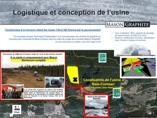 TSX.V: LLG OTCQX: MGPHF 17
 Taux d’utilisation: 90%; capacité de stockage
de minerai broyé: 40,000t (2.5 mois)
 Sections: amélioration (humide); classification
(sec); livraison; bureaux et services
Logistique et conception de l’usine
Construction d’un tronçon reliant les routes 138 et 389 financé par le gouvernement
“Ce nouveau tronçon favorisera l’implantation d’un concentrateur de minerai de graphite au
nouveau parc industriel de Baie-Comeau dans le cadre du projet de la minière Mason Graphite”
(Le plan économique du Québec, mars 2016, page B-160)
*21 février 2017: http://ici.radio-canada.ca/breve/82939/mason-graphite-a-baie-comeau-la-ville-accorde-le-c
Localisation de l’usine à
Baie-Comeau:
parc industriel Jean-Noël-Tessier
9 km
Construction de 3.6M$ pour le tronçon routier de 1.2 km et des services connexes
Le 27 Février 2017: (à gauche) Luc Veilleux, CFO de Mason
Graphite, entouré des Ministres Arcand et Lessard, de Claude
Martel, Maire de Baie-Comeau, de Jacques Picard, un
représentant de la communaute de la Première Natioan des
Innus de Pessamit et de Marcel Furlong, CEO de ID
Manicouagan
Accès au site maintenant
disponible
18
À ce stade-ci uniquemement pour Mason
Maintenant complété
 