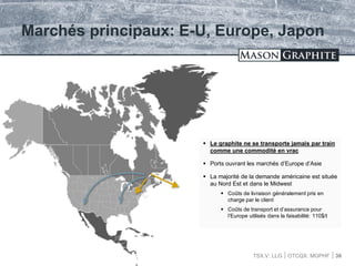 TSX.V: LLG OTCQX: MGPHF 36
Marchés principaux: E-U, Europe, Japon
 Le graphite ne se transporte jamais par train
comme une commodité en vrac
 Ports ouvrant les marchés d’Europe d’Asie
 La majorité de la demande américaine est située
au Nord Est et dans le Midwest
 Coûts de livraison généralement pris en
charge par le client
 Coûts de transport et d’assurance pour
l’Europe utilisés dans la faisabilité: 110$/t
 