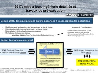 TSX.V: LLG OTCQX: MGPHF
2017: mise à jour, ingénierie détaillée et
travaux de pré-exécution
Depuis 2015, des améliorations ont été apportées à la conception des opérations
• Modifications de la disposition des bâtiments sur le site de l'usine;
• Relocalisation du broyeur de la mine vers le site de l'usine;
• Rationalisation et simplification du processus sec;
• Méthode de stockage des résidus:
empilage à sec au lieu d’un bassin de résidus submergés
Impact économique marginal
(1) Communiqué de presse du 22 novembre 2017: « Considérant tout ce qui précède, l’avancement de l’ingénierie détaillée, les travaux de pré-exécution
effectués, les négociations finalisées avec les principaux équipementiers et les coûts d'inflation depuis 2015, l’investissement de construction final devrait être
d'environ 200M $C incluant approximativement 25M $C initialement prévus dans les investissements de maintien pour la construction de digues.
Conséquemment, ces derniers sont réduits d’autant sur la durée du projet. Cette permutation a un impact marginal sur les résultats économiques du projet.
5
Avantages de l’empilage à sec:
- Préféré par les communautés locales
- Elimine le risqué de bris de digue
- Dépenses en capital totales moins élevées
- Restauration progressive
2015: Étude de faisabilité :
Capex de construction: 166M$
2017: Capex de construction
final: 200M$
Impact marginal
sur la VAN(1)
• Permutation de 25M$ pour l’empilage
à sec
• Avancement de ingénierie détaillée
• Travaux de pré-execution effectués
• Négotiations finalisées avec les
équipementiers
• Inflation et nouvelle conception
Capex de
construction $25M Capex de
maintien
 