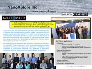 TSX.V: LLG OTCQX: MGPHF
NanoXplore Inc.
30
 La grande qualité et la dispersibilité du graphène de NanoXplore permet
d’att...