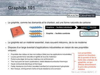 TSX.V: LLG OTCQX: MGPHF
 Le graphite, comme les diamands et le charbon, est une forme naturelle de carbone
Graphite 101
G...