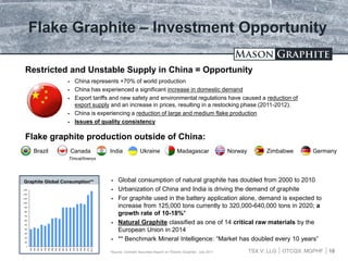 TSX.V: LLG OTCQX: MGPHF
 China represents +70% of world production
 China has experienced a significant increase in domestic demand
 Export tariffs and new safety and environmental regulations have caused a reduction of
export supply and an increase in prices, resulting in a restocking phase (2011-2012).
 China is experiencing a reduction of large and medium flake production
 Issues of quality consistency
Flake Graphite – Investment Opportunity
 Global consumption of natural graphite has doubled from 2000 to 2010
 Urbanization of China and India is driving the demand of graphite
 For graphite used in the battery application alone, demand is expected to
increase from 125,000 tons currently to 320,000-640,000 tons in 2020; a
growth rate of 10-18%*
 Natural Graphite classified as one of 14 critical raw materials by the
European Union in 2014
 ** Benchmark Mineral Intelligence: “Market has doubled every 10 years”
10
Graphite Global Consumption**
Restricted and Unstable Supply in China = Opportunity
Flake graphite production outside of China:
Timcal/Imerys
*Source: Cormark Securities Report on “Electric Graphite”, July 2011
Brazil Canada India Madagascar Norway Zimbabwe GermanyUkraine
 