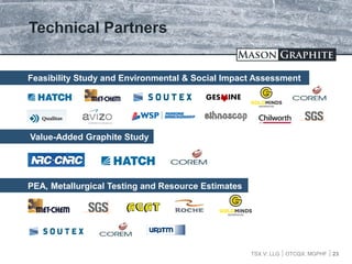 TSX.V: LLG OTCQX: MGPHF
Technical Partners
23
Feasibility Study and Environmental & Social Impact Assessment
Value-Added Graphite Study
PEA, Metallurgical Testing and Resource Estimates
 