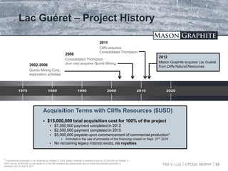 TSX.V: LLG OTCQX: MGPHF
Lac Guéret – Project History
Acquisition Terms with Cliffs Resources ($USD)
 $15,000,000 total acquisition cost for 100% of the project
 $7,500,000 payment completed in 2012
 $2,500,000 payment completed in 2015
 $5,000,000 payable upon commencement of commercial production*
 Included in the use of proceeds of the financing closed on Sept. 27th 2016
 No remaining legacy interest exists, no royalties
35
* If commercial production is not achieved by October 5, 2016, Mason Graphite is required to pay (a) $2,500,000 on October 5,
2016; and (b) $2,500,000 on the earlier of (i) the fifth business day following the day on which commercial production is
achieved; and (ii) April 5, 2017
2002-2006
Quinto Mining Corp.
exploration activities
2012
Mason Graphite acquires Lac Guéret
from Cliffs Natural Resources
2008
Consolidated Thompson
(iron ore) acquires Quinto Mining
2011
Cliffs acquires
Consolidated Thompson
 