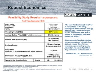 TSX.V: LLG OTCQX: MGPHF 4
Robust Economics
Feasibility Study Results** (September 2015)
First Transformation Only
Direct CAPEX
Indirect CAPEX
Contingency
TOTAL
$115.6 million
$31.3 million
$14.4 million
$161.3 million
Operating Cost (OPEX) $376 / tonne
Average Selling Price (USD $1,465) $1,905 / tonne
Internal Rate of Return (IRR)
44% (pre-tax)
34% (post-tax)
Payback Period
2.3 years (pre-tax)
2.6 years (post-tax)
Project Life
Using only 7% of Measured & Indicated Mineral Resources*
25 years
Net Present Value (NPV) @ 8% disc.
$600M (pre-tax)
$352M (post-tax)
Waste to Ore Stripping Ratio Grade 0.8 : 1 28.8% Cg
“Our team has been deeply involved
in every aspect of this study,
working with all the partners from 25
different firms. These results give
us, in a very detailed way, what is
needed to successfully build and
operate the project.
All components have been derived
using measured and calculated, not
factored, values. Based on our
extensive experience in graphite,
production, we are confident that
they are realistic and achievable.”
- President and CEO, Benoît Gascon
Press Release Sept 25th 2015
* Please see slide titled “Mineral Reserve and Resources Estimates” in the appendix (page 35) for details regarding proven &
probable mineral reserves and measured and indicated mineral resources;
** See cautionary statements and legal disclaimers on slide 2;
*** FCA Baie-Comeau: Free Carrier Incoterms – Seller is responsible for the delivery to the custody of the buyer’s carrier; FX
conversion at $0.77US:$1.00C
(FCA Baie-Comeau***)
 