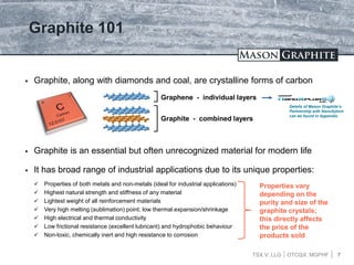 TSX.V: LLG OTCQX: MGPHF
 Graphite, along with diamonds and coal, are crystalline forms of carbon
Graphite 101
Graphene - individual layers
Graphite - combined layers
 Graphite is an essential but often unrecognized material for modern life
 It has broad range of industrial applications due to its unique properties:
 Properties of both metals and non-metals (ideal for industrial applications)
 Highest natural strength and stiffness of any material
 Lightest weight of all reinforcement materials
 Very high melting (sublimation) point; low thermal expansion/shrinkage
 High electrical and thermal conductivity
 Low frictional resistance (excellent lubricant) and hydrophobic behaviour
 Non-toxic, chemically inert and high resistance to corrosion
Properties vary
depending on the
purity and size of the
graphite crystals;
this directly affects
the price of the
products sold
7
Details of Mason Graphite’s
Partnership with NanoXplore
can be found in Appendix.
 