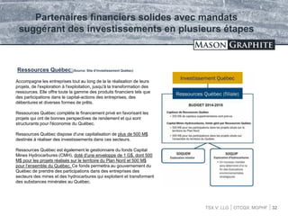TSX.V: LLG OTCQX: MGPHF 32
Ressources Québec:(Source: Site d’Investissement Québec)
Partenaires financiers solides avec mandats
suggérant des investissements en plusieurs étapes
Accompagne les entreprises tout au long de la la réalisation de leurs
projets, de l'exploration à l'exploitation, jusqu'à la transformation des
ressources. Elle offre toute la gamme des produits financiers tels que
des participations dans le capital-actions des entreprises, des
débentures et diverses formes de prêts.
Ressources Québec complète le financement privé en favorisant les
projets qui ont de bonnes perspectives de rendement et qui sont
structurants pour l'économie du Québec.
Ressources Québec dispose d'une capitalisation de plus de 500 M$
destinée à réaliser des investissements dans ces secteurs.
Ressources Québec est également le gestionnaire du fonds Capital
Mines Hydrocarbures (CMH), doté d'une enveloppe de 1 G$, dont 500
M$ pour les projets réalisés sur le territoire du Plan Nord et 500 M$
pour l’ensemble du Québec. Ce fonds permettra au gouvernement du
Québec de prendre des participations dans des entreprises des
secteurs des mines et des hydrocarbures qui exploitent et transforment
des substances minérales au Québec.
 