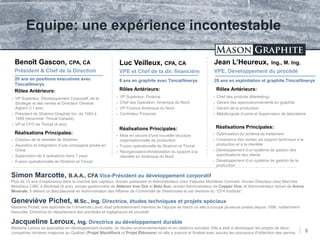 TSX.V: LLG OTCQX: MGPHF
Equipe: une expérience incontestable
Benoît Gascon, CPA, CA
Président & Chef de la Direction
5
Luc Veilleux, CPA, CA
VPE et Chef de la dir. financière
Jean L’Heureux, Ing., M. Ing.
VPE, Développement du procédé
20 ans en positions executives avec
Timcal/Imerys
20 ans en exploitation et graphite,Timcal/Imerys8 ans en graphite avec Timcal/Imerys
Rôles Antérieurs:
 VP Supérieur, Développement Corporatif, de la
Strategie et des ventes et Directeur Général
Adjoint (11 ans)
 Président de Stratmin Graphite Inc. de 1993 à
1999 (renommé: Timcal Canada)
 VP et CFO de Timcal (4 ans)
Rôles Antérieurs:
 VP Supérieur, Finance
 Chef des Opération, Amérique du Nord
 VP Finance Amérique du Nord
 Controleur Financier
Rôles Antérieurs:
 Chef des produits (Marketing)
 Gérant des approvisionnements en graphite
 Gérant de la production
 Métallurgiste d’usine et Superviseur de laboratoire
Réalisations Principales:
 Création de la clientèle de Stratmin
 Aquisition et intégration d’une compagnie privée en
Chine
 Supervision de 9 opérations dans 7 pays
 Fusion opérationnelle de Stratmin et Timcal
Réalisations Principales:
 Mise en oeuvre d’une nouvelle structure
organisationnelle de production
 Fusion opérationelle de Stratmin et Timcal
 Réorganisation/Amélioration du support à la
clientèle en Amérique du Nord
Réalisations Principales:
 Optimisation du schéma de traitement
 Croissance des ventes via support technique à la
production et à la clientèle
 Développement d’un système de gestion des
specifications des clients
 Développement d’un système de gestion de la
production
Simon Marcotte, B.A.A., CFA Vice-Président au développement corporatif
Plus de 15 ans d’expérience dans le marché des capitaux. Ancien partenaire et Administrateur chez Valeures Mobilères Cormark. Ancien Directeur chez Marchés
Mondiaux CIBC à Montreal (8 ans), ancien gestionnaire de Alderon Iron Ore et Belo Sun, ancien Administrateur de Copper One, et Administrateur actuel de Arena
Minerals. Il détient un Baccalauréat en Administration des Affaires de l’Université de Sherbrooke et est membre du “CFA Institute”.
Geneviève Pichet, M.Sc., Ing. Directrice, études techniques et projets spéciaux
Madame Pichet, une diplomée de l’Université Laval, était précédemment membre de l’équipe de Hatch où elle a occupé plusieurs postes depuis 1996, nottamment
Associée, Directrice du département des procédés et Ingégineure de procédé.
Jacqueline Leroux, Ing. Directrice au développement durable
Madame Leroux se specialise en développement durable, en études environnementales et en relations sociales. Elle a aidé à développer les projets de deux
companies minières majeures au Québec (Projet BlackRock et Projet Éléonore) où elle a avancé et finalisé avec succès les processus d’obtention des permis.
 
