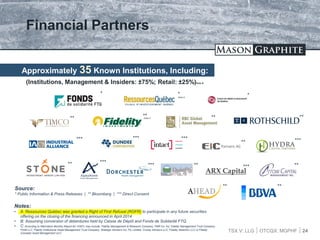 TSX.V: LLG OTCQX: MGPHF
Financial Partners
Source:
* Public Information & Press Releases | ** Bloomberg | *** Direct Consent
***
*** ***
***
** **
***
**
24
(Institutions, Management & Insiders: ±75%; Retail: ±25%)Note B
***
Note A
Notes:
• A: Ressources Québec was granted a Right of First Refusal (ROFR) to participate in any future securities
offering on the closing of the financing announced in April 2014
• B: Assuming conversion of debentures held by Caisse de Dépôt and Fonds de Solidarité FTQ.
• C: According to Alternative Monthly Report 62-103F3, may include: Fidelity Management & Research Company, FMR Co. Inc, Fidelity Management Trust Company,
FIAM LLC, Fidelity Institutional Asset Management Trust Company, Strategic Advisors Inc, FIL Limited, Crosby Advisors LLC, Fidelity SelectCo LLC or Fidelity
(Canada) Asset Management ULC
Approximately 35 Known Institutions, Including:
*****
Note C **
ARX Capital
***
** ***
**
**
**
 