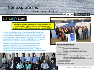 TSX.V: LLG OTCQX: MGPHF
NanoXplore Inc.
30
 Provides high quality graphene (high purity with low defects) and
very dispersible enabling significant improvements with very small
amounts of added graphene, typically less than 1% by weight. The
core technology is a unique, low-cost manufacturing process which
produces industrial volumes of high quality graphene from graphite
flake using a one-step and environmentally friendly method
 NanoXplore manufactures graphene-enhanced polymers in
response to customer interest in engineering plastics with
enhanced electrical, thermal, and mechanical properties.
NanoXplore can increase thermal conductivity (5X), improve
mechanical strength and provide graphene enhanced plastic pellets
www.nanoxplore.ca
30
Following a financing of $9.7M, NanoXplore Inc. is
now a publicly traded company and its shares are
trading on the TSX Venture under the symbol “GRA”
• Polymers:
• Graphene enhanced polymers
• Graphene enhanced engineering plastics
• Graphene enhanced pellets & master batches
• Paints & Coating
• Energy Sector:
• Improving energy capacity & charge rate of batteries
• Improving conductivity of super-capacitors
• Enabling transparent & flexible electrodes for solar cells
• Thermal Management
• Composite Materials
• Lubricants and many others
Markets and Applications:
 