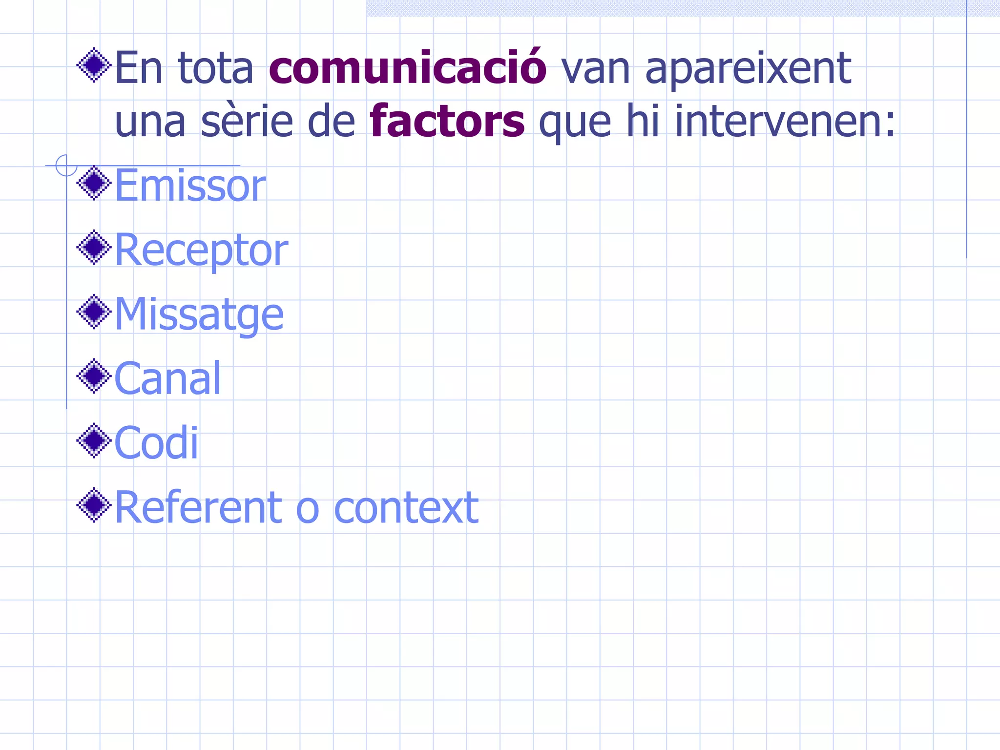 En tota  comunicació   van apareixent una sèrie de  factors  que hi intervenen : Emissor Receptor Missatge Canal Codi Referent o context 