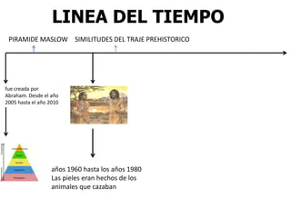 LINEA DEL TIEMPO
PIRAMIDE MASLOW
fue creada por
Abraham. Desde el año
2005 hasta el año 2010
SIMILITUDES DEL TRAJE PREHISTORICO
años 1960 hasta los años 1980
Las pieles eran hechos de los
animales que cazaban
 