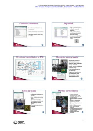 XXVI Jornades Tècniques Esterilització 2011. Esterilització i medi ambient
XXVI Jornadas Técniques Esterilización 2011. Esterilización y medio ambiente

14

 