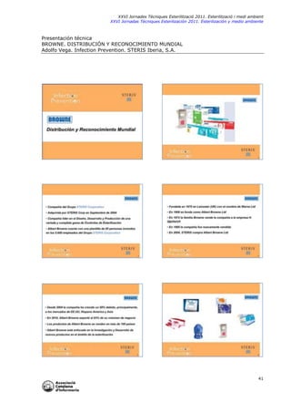 XXVI Jornades Tècniques Esterilització 2011. Esterilització i medi ambient
XXVI Jornadas Técniques Esterilización 2011. Esterilización y medio ambiente

Presentación técnica
BROWNE. DISTRIBUCIÓN Y RECONOCIMIENTO MUNDIAL
Adolfo Vega. Infection Prevention. STERIS Iberia, S.A.

41

 