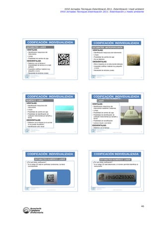 XXVI Jornades Tècniques Esterilització 2011. Esterilització i medi ambient
XXVI Jornadas Técniques Esterilización 2011. Esterilización y medio ambiente

CODIFICACIÓN INDIVIDUALIZADA

CODIFICACIÓN INDIVIDUALIZADA

DATAMATRIX -LASER
•VENTAJAS:
 Identificación

DATAMATRIX -MICROPERCUSIÓN

•VENTAJAS:

inequívoca del

 Identificación

instrumento
 Limpio
 Posibilidad de cambio de caja

inequívoca del instrumento

 Limpio
 Posibilidad
 No

•DESVENTAJAS:

de cambio de caja
se deteriora

•DESVENTAJAS:

 Deterioro

con el tiempo e
imposibilidad de lectura si no está
perfecto
 Imposible codificar material muy
pequeño o curvo.
 Necesidad de lectores (coste)

catina vandrell.trazins

 Micro

impactos en el instrumental delicado
codificar material muy pequeño
o curvo
 Necesidad de lectores (coste)
 Imposible

7

CODIFICACIÓN INDIVIDUALIZADA

DATAMATRIX+NUMÉRICO LASER

•VENTAJAS:

 Identificación

inequívoca del
instrumento
 Limpio
 Posibilidad de cambio de caja
 Posibilidad de identificación de
cualquier instrumental por tamaño y
forma

 Identificación

inequívoca del
instrumento mediante 2 sistemas

 Limpio
 Posibilidad

de cambio de caja
de identificación de
cualquier instrumental por tamaño y
forma
 Posibilidad de recodificación
 Lectura visual o con lector.
 Posibilidad

•DESVENTAJAS:
 Deterioro

con el tiempo (si no se lee
no se puede recodificar)
sólo visual

•DESVENTAJAS:

 Identificación

 Deterioro
9

CODIFICACIÓN INDIVIDUALIZADA

con el tiempo
catina vandrell.trazins

10

CODIFICACIÓN INDIVIDUALIZADA

DATAMATRIX+NUMÉRICO -LASER

DATAMATRIX+NUMÉRICO -LASER

¿Por qué doble codificación?
• Si el código 2D está en perfectas condiciones, se leerá
correctamente

catina vandrell.trazins

8

CODIFICACIÓN INDIVIDUALIZADA

NUMÉRICO -LASER
•VENTAJAS:

catina vandrell.trazins

catina vandrell.trazins

¿Por qué doble codificación?
• Si el código 2D está deteriorado, el número permitirá identificar el
instrumento

11

catina vandrell.trazins

12

46

 