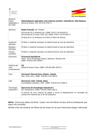 Matemà-
tiques
adaptades a
les CSSI
Matemàtiques aplicades a les ciències socials I. Batxillerat. Illes Balears.
Editorial Anaya. 978- 84-678-2797-2
Alemany Beste freunde. Ed. Hueber
B.Freunde A2.2 Arbeitsb.(ej.) ISBN: 978-3-19-561052-0
B.Freunde A2.2 Kursb.+XXL (al.) ISBN: 978-3-19-571052-7
Al llarg de la 1a avaluació es triarà un llibre de lectura
Anatomia
aplicada
El llibre o material necessari es determinarà al mes de setembre.
Biologia i
Geologia
El llibre o material necessari es determinarà al mes de setembre.
Cultura
científica
El llibre o material necessari es determinarà al mes de setembre.
Economia Economia batxillerat.
Autor: Anxo Penalonga Sweers. Editorial: McGraw Hill.
ISBN: 978-84-481-9599-1
Història del
món
contemporani
HC
Editorial Vicens Vives. ISBN: 978-84-682-3673-5
Grec Diccionari Manual Grec clàssic- Català.
Edit. VOX, 2011. ISBN: 978-84-7153-909-0
Llatí Diccionari Llatí- Català, bàsic.
Enciclopèdia Catalana, 1997. ISBN: 978-84-412-2585-5
Tecnologia
Industrial I
Ejercicios de tecnología industrial I
Ed. Donostiarra. ISBN: 978-84-7063-405-5.
A principi de curs s'haurà de pagar 5 euros al departament en concepte de
compra de material per a fer els projectes.
NOTA: Convé que abans de folrar i posar nom als llibres reviseu amb el professorat que
siguin els correctes.
Només s'han de comprar els llibres de les àrees en les que l'alumne/a estigui matriculat.
12/16 MD010215-0 Carretera Manacor, s/n 07450 Santa Margalida (Illes Balears)
Tel. 971 856 000
www.iessantamargalida.org iessantamargalida@educaib.eu
 