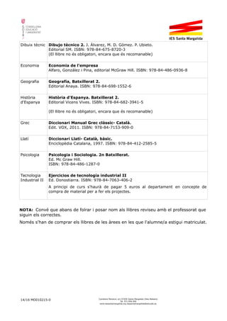 Dibuix tècnic Dibujo tècnico 2. J. Álvarez, M. D. Gòmez. P. Ubieto.
Editorial SM. ISBN: 978-84-675-8720-3
(El llibre no és obligatori, encara que és recomanable)
Economia Economia de l'empresa
Alfaro, González i Pina, editorial McGraw Hill. ISBN: 978-84-486-0936-8
Geografia Geografia, Batxillerat 2.
Editorial Anaya. ISBN: 978-84-698-1552-6
Història
d'Espanya
Història d'Espanya. Batxillerat 2.
Editorial Vicens Vives. ISBN: 978-84-682-3941-5
(El llibre no és obligatori, encara que és recomanable)
Grec Diccionari Manual Grec clàssic- Català.
Edit. VOX, 2011. ISBN: 978-84-7153-909-0
Llatí Diccionari Llatí- Català, bàsic.
Enciclopèdia Catalana, 1997. ISBN: 978-84-412-2585-5
Psicologia Psicologia i Sociologia. 2n Batxillerat.
Ed. Mc Graw Hill.
ISBN: 978-84-486-1287-0
Tecnologia
Industrial II
Ejercicios de tecnología industrial II
Ed. Donostiarra. ISBN: 978-84-7063-406-2
A principi de curs s'haurà de pagar 5 euros al departament en concepte de
compra de material per a fer els projectes.
NOTA: Convé que abans de folrar i posar nom als llibres reviseu amb el professorat que
siguin els correctes.
Només s'han de comprar els llibres de les àrees en les que l'alumne/a estigui matriculat.
14/16 MD010215-0 Carretera Manacor, s/n 07450 Santa Margalida (Illes Balears)
Tel. 971 856 000
www.iessantamargalida.org iessantamargalida@educaib.eu
 