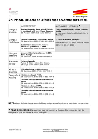 2n PMAR. RELACIÓ DE LLIBRES CURS ACADÈMIC 2019-2020.
LLIBRES DE TEXT DICCIONARIS I LECTURES *
Llengua
anglesa
Starter Student's Book, with DVD-ROM
+ workbook with key +Study Booster.
Ed. Pearson. ISBN: 978-1-292-20896-1
* Dictionary bilingüe Català o Español-
Inglés.
Es recomanen els de les editorials Oxford o
Macmillan.
Llengua
castellana
Lengua castellana y literatura I. PMAR.
Ed. Vicens-Vives. ISBN:978-84-682-4290-3
Cuaderno de actividades. Lengua
castellana y literatura I. PMAR.
Ed. Vicens-Vives. ISBN:978-84-682-5017-5
* Tengo el aura un poco gris.
Paloma Bordons. Ed. SM (El barco de vapor)
ISBN: 978-84-675-3464-1
Llengua
catalana
Llengua i literatura catalana. 2n ESO.
Serie Avança.
Ed. Santillana. ISBN:978-84-680-0469-3
Matemà-
tiques
Matemàtiques 2.
Autors: J. Cólera i altres. Illes Balears.
Ed.Anaya. ISBN: 978-84-698-1550-2
Física i
Química
Física i Química 2n ESO. Avança.
Ed. Santillana. ISBN:978-84-9047-549-2
Geografia i
història
Història medieval. PMAR.
Ed. Vicens Vives. ISBN: 978-84-682-4299-6
Quadern d'activitats Història medieval.
PMAR.
Ed. Vicens Vives. ISBN: 978-84-682-5214-8
Història moderna. PMAR.
Ed. Vicens Vives. ISBN: 978-84-682-4505-8
Quadern d'activitats Història moderna.
PMAR.
Ed. Vicens Vives. ISBN: 978-84-682-5216-2
NOTA: Abans de folrar i posar nom als llibres reviseu amb el professorat que siguin els correctes.
* FONS DE LLIBRES: Els alumnes que pertanyen al fons de llibres només han de
comprar el que està marcat amb fons gris.
3/16 MD010215-0 Carretera Manacor, s/n 07450 Santa Margalida (Illes Balears)
Tel. 971 856 000
www.iessantamargalida.org iessantamargalida@educaib.eu
 
