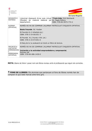 GEOGRAFIA I
HISTÒRIA
L'alumnat disposarà d'una aula virtual
(Moodle) de material elaborat pel
departament.
*Train kids. Dirk Reinhardt
Ed. Pagès Editors
ISBN: 978-84-9975-774-2
ALEMANY
(OPTATIVA)
NOMÉS HO HA DE COMPRAR L'ALUMNAT MATRICULAT D'AQUESTA OPTATIVA.
Beste freunde. Ed. Hueber
B.Freunde A1.2 Arbeitsb.(ej.)
ISBN: 978-3-19-561051-3
B.Freunde A1.2 Kursb.+XXL (al.)
ISBN: 978-3-19-571051-0
Al llarg de la 1a avaluació es triarà un llibre de lectura.
INICIACIÓ A
L'ACTIVITAT
EMPRENEDORA
I
EMPRESARIAL
(OPTATIVA)
NOMÉS HO HA DE COMPRAR L'ALUMNAT MATRICULAT D'AQUESTA OPTATIVA.
Iniciación a la actividad emprendedora y empresarial.
McGraw Hill
ISBN: 978-84-486-1430-0
NOTA: Abans de folrar i posar nom als llibres reviseu amb el professorat que siguin els correctes.
* FONS DE LLIBRES: Els alumnes que pertanyen al fons de llibres només han de
comprar el que està marcat amb fons gris.
5/16 MD010215-0 Carretera Manacor, s/n 07450 Santa Margalida (Illes Balears)
Tel. 971 856 000
www.iessantamargalida.org iessantamargalida@educaib.eu
 