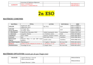 dactivits+CD Multirom+Rpertoire
                        Ideem 1 (KURSBUCH)                                                                    978319001823-9
         ALEMANY
                        Arbeitsbuch 1 (ARBEITSBUCH)                                                           978319011823-6




                                                        2n ESO
MAT?RIES COMUNES

         MAT?RIA                          T?TOL                          AUTOR                EDITORIAL                ISBN
                        English plus. SB 2                                                                    978-0-19-484815-2
      ANGL?S                                                  Ben Wetz                      OUP
                        English plus WB 2                                                                     978-0-19-484817-6
      ANGL?S            On Target. SB 2.                                                                      978-0-19-485001-8
                                                                                            OUP
      (Grup flexible)   On Target. WB 2.                                                                      978-0-19-485009-4
      C. NATURALS       Cincies de la Naturalesa 2 ESO       Andrs Casamiquela i altres   Grup Santillana   978-84-7918-124-6
      C. SOCIALS        Geografia i Histria                  A. Alcoberro i altres         Teide             978-84-307-8660-2
      CASTELL?          Nuevo Aldaba                          Ezquerra, Gutirrez-Gamero    Barcanova         978-84-489-2265-8
      CATAL?            Boix                                  Rosa Ardid i altres           Castellnou        978-84-9804-483-6
      EDUCACI?          Educaci Fsica 1r cicle ESO (sense
                                                              Castells i altres             Castellnou        978-84-9804-542-0
      F?SICA            quadern)
      MATEM?TIQUES      Matemtiques 2                        T. Capella, C. Bartomeu       Mc Graw Hill      978-84-481-6243-6
      M?SICA            M?SICA 3r ESO. PROJECTE 3 PUNT 16     L. del ?lamo i V. Gil         CRU?LLA           978-84-661-1621-3
      TECNOLOGIA        Tecnologia 2n curs                    J. Joseph i altres            Mc Graw Hill      978-84-481-6233-7




MAT?RIES OPTATIVES (noms per als que lhagin triat)

         FRANC?S        Copains Nouveau 1. Livre de                                                           978 84 67335156
                        llve+Lecture/Cd audio
                                                                                                              978 84 67335163
                        Copains Nouveau 1. Cahier
 