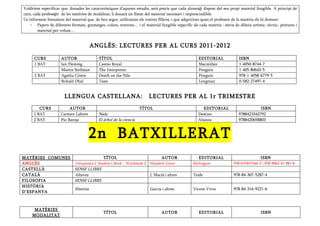 Voldrem especificar que, donades les caracterstiques daquests estudis, ser precs que cada alumn@ disposi del seu propi material fungible. A principi de
curs, cada profess@r de les matries de modalitat, li donar un llistat del material necessari i imprescindible.
Us informem breument del material que, de ben segur, utilitzaran els vostres fills/es, i que adquiriran quan el professor de la matria els hi demani:
    - Papers de diferents formats, gramatges, colors, textures i el material fungible especfic de cada matria : estris de dibuix artstic, tcnic, pintures i
        material per volum


                                        ANGL?S: LECTURES PER AL CURS 2011-2012

      CURS            AUTOR                 T?TOL                                                     EDITORIAL               ISBN
      1 BAT           Ian Fleming           Casino Royal                                              Macmillan               1-4050-8744-7
                      Martin Stellman       The Interpreter                                           Penguin                 1-405-80643-5
      2 BAT           Agatha Cristie        Death on the Nile                                         Penguin                 978-1-4058-6779-5
                      Rohald Dhal           Taste                                                     Longman                 0-582-27497-4


                       LLENGUA CASTELLANA:                               LECTURES PER AL 1r TRIMESTRE
         CURS             AUTOR                                     T?TOL                                EDITORIAL                      ISBN
      1 BAT          Carmen Laforet        Nada                                                       Destino                9788423342792
      2 BAT          Po Baroja            El rbol de la ciencia                                     Alianza                9788420658803



                                      2n BATXILLERAT
MAT?RIES COMUNES                              T?TOL                              AUTOR                EDITORIAL                           ISBN
ANGL?S                       Viewpoints 2. Students Book / Workbook 2    Elisabeth Grant          Burlington             978-019451946-5 / 978-9963-47-981-8
CASTELL?                     SENSE LLIBRE
CATAL?                       Altaveu                                      J. Maci i altres        Teide                  978-84-307-5287-4
FILOSOFIA                    SENSE LLIBRE
HIST?RIA
                             Histria                                     Garcia i altres          Vicens Vives           978-84-316-9221-6
DESPANYA



      MAT?RIES
                                              T?TOL                              AUTOR                EDITORIAL                           ISBN
     MODALITAT
 