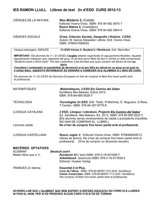 IES RAMON LLULL               Llibres de text 2n d’ESO CURS 2012-13

CIÈNCIES DE LA NATURA                 Nou Bioterra 2, (Català)
                                      Editorial Vicens-Vives. ISBN: 978 84 682 0878 7
                                      Nuevo Natura 2, (Castellano)
                                      Editorial Vicens-Vives. ISBN: 978 84 682 0804 6

CIÈNCIES SOCIALS                      Cives, Ciències Socials, Geografia i Història, 2 ESO.
                                      Autors: M. García Sebastián i altres. Edit. Vicens Vives
                                      ISBN: 9788431689025

Llengua estrangera: ANGLÈS            2N ESO Voices 2. Student’s i Workbook. Edit. Macmillan

IMPORTANT: Els alumnes de 1r i 2n d’ESO d’anglès estaran organitzats en agrupaments flexibles. Aquests
Agrupaments impliquen que, depenent del grup, no es farà servir llibre de text o només un dels components,
“Student’s book o Work book”. Per tant s’adverteix a les famílies que quan comprin els llibres de text no
                                        obrin
l’envoltori i contemplin la possibilitat de devolució si el seu fill/a és ubicat en un grup en el qual no
s’utilitzi llibre. AQUESTA INFORMACIÓ ES DONARÀ A CONÈIXER ALS ALUMNES A L’INICI DE CURS.

Els alumnes de 1r i 2n d’ESO de Seccions Europees no han de comprar el llibre fins haver parlat amb
el professorat.


MATEMÀTIQUES                          Matemàtiques, 2 ESO Els Camins del Saber
                                     Santillana Illes Balears, Edició 2012.
                                     ISBN: 978-84-680-0528-7

TECNOLOGIA                            Tecnologies 2n ESO. Edit. Teide. R.Martínez, E. Nogueira, S.Resa,
                                      T.Cerdan. ISBN: 978-84-307-8770-8

LLENGUA CATALANA                      2 ESO, Llengua i Literatura. Projecte Els Camins del Saber
                                      Ed. Santillana. Illes Balears, Ed. 2012, ISBN: 978 84 680 0522 5
                                      (Els alumnes sense coneixements de català o procedents d’acollida,
                                      NO HAN DE COMPRAR EL LLIBRE.)
Lectures català                       No s’han de comprar fins haver parlat amb el professorat.


LLENGUA CASTELLANA                    Nuevo Juglar 2, Editorial Vicens-Vives. ISBN: 9788468208213
                                      Llibres de lectura: No s’han de comprar fins haver parlat amb el
                                      professorat. (S’ha de comprar un diccionari escolar)

MATÈRIES OPTATIVES
ALEMANY                       Deutsch.com1.
Mateix llibre que a 1r.             Kursbuch A1 ( text) ISBN: 978-3-19-001658-7
                                    Arbeitsbuch (exercicis) ISBN: 978-3-19-011658-4
                                    Editorial: Hueber Verlag

FRANCÈS 2n Idioma                     Essentiel 2 et Plus.
                                      Livre de l’élève. ISBN: 978-84-96597-10-5 (Edit. Santillana)
                                      Cahier d’exercises. ISBN: 978-84-96597-11-2 (Edit. Santillana)
                                      (No compreu el llibre fins haver parlat amb el professorat)




ACONSELLAM QUE L’ALUMNAT QUE REB SUPORT O REFORÇ EDUCATIU NO FORRI ELS LLIBRES
NI POSI EL NOM, PER SI ES PRODUEIX ALGUN CANVI O ELS HA DE TORNAR.
 