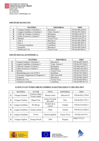 Generalitat de Catalunya
Institut Ernest Lluch i Martín
Avinguda del Castell, s/n
43881 CUNIT
Tel. 977674340
Fax 977674116
Adreça Correu: e3009850@xtec.cat




OPCIÓ HUMANITATS:

                           MATÈRIA                           EDITORIAL                     ISBN
     X       Llengua Catalana i Literatura 2         Barcanova                      978-84-489-2434-8
     X       Lengua Castellana y Literatura 2        Teide. Áncora 2                978-84-307-5284-3
     X       Llibre de l’alumne. Contrast 2          Burlington                     978-9963-48-527-7
     X       Llibre d’exercicis. Contrast 2          Burlington                     978-9963-48-528-4
     X       Història                                Vicens Vives                   978-84-316-9221-6
             Llatí 2                                 Barcanova                      978-84-489-2440-9
             Grec 2                                  Castellnou                     978-84-980-4637-3
             Literatura Castellana                   Castellnou                     978-84-980-4517-8
             Geografia                               Barcanova                      978-84-489-2450-9
             Història de l’Art                       Vicens Vives                   978-84-682-0010-1

OPCIÓ SOCIAL-ECONÒMICA:

                             MATÈRIA                             EDITORIAL                   ISBN
     X      Llengua Catalana i Literatura 2               Barcanova                   978-84-489-2434-8
     X      Lengua Castellana y Literatura 2              Teide. Áncora 2             978-84-307-5284-3
     X      Llibre de l’alumne. Contrast 2                Burlington                  978-9963-48-527-7
     X      Llibre d’exercicis. Contrast 2                Burlington                  978-9963-48-528-4
     X      Història                                      Vicens Vives                978-84-316-9221-6
            Matemàtiques per a les CCSS 2                 Santillana                  978-84-791-8346-2
            Economia i Organització d’Empreses 2          Mac Graw Hill               978-84-481-7034-9
            Geografia                                     Barcanova                   978-84-489-2450-9
            Història de l’Art                             Vicens Vives                978-84-682-0010-1
            Literatura Castellana                         Castellnou                  978-84-980-4517-8

          LLISTAT LECTURES OBLIGATÒRIES 2n BATXILLERAT CURS 2012-2013

            MATÈRIA               AUTOR              TÍTOL           EDITORIAL               ISBN
                               Caterina Albert
 X       Llengua Catalana                         Drames rurals      Edicions 62       978-84-926-7279-0
                               “Víctor Català”
                                                 Laura a la ciutat
 X       Llengua Catalana          Miquel Llor                          Proa           978-84-926-7272-1
                                                   dels sants
                                                  El árbol de la
 X       Lengua Castellana         Pío Baroja                          Cátedra         978-84-376-0522-7
                                                     ciencia

 X       Lengua Castellana    Carmen Laforet          Nada             Austral         978-84-233-3902-0

 X       Lengua Castellana           VVAA        Poesía Española     Vicens Vives      978-84-316-975-7

                                                                                      0582-777313
 X       Llengua Anglesa       George Orwell          1984             Penguin
 