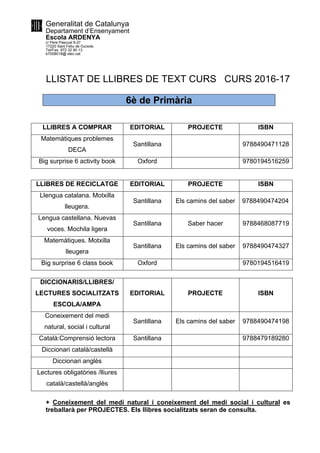 Generalitat de Catalunya
Departament d’Ensenyament
Escola ARDENYA
c/ Pere Pascual 9-27
17220 Sant Feliu de Guíxols
Tel/Fax. 972 32 80 13
b7008018@.xtec.cat
LLISTAT DE LLIBRES DE TEXT CURS CURS 2016-17
6è de Primària
LLIBRES A COMPRAR EDITORIAL PROJECTE ISBN
Matemàtiques problemes
DECA
Santillana 9788490471128
Big surprise 6 activity book Oxford 9780194516259
LLIBRES DE RECICLATGE EDITORIAL PROJECTE ISBN
Llengua catalana. Motxilla
lleugera.
Santillana Els camins del saber 9788490474204
Lengua castellana. Nuevas
voces. Mochila ligera
Santillana Saber hacer 9788468087719
Matemàtiques. Motxilla
lleugera
Santillana Els camins del saber 9788490474327
Big surprise 6 class book Oxford 9780194516419
DICCIONARIS/LLIBRES/
LECTURES SOCIALITZATS
ESCOLA/AMPA
EDITORIAL PROJECTE ISBN
Coneixement del medi
natural, social i cultural
Santillana Els camins del saber 9788490474198
Català:Comprensió lectora Santillana 9788479189280
Diccionari català/castellà
Diccionari anglès
Lectures obligatòries /lliures
català/castellà/anglès
+ Coneixement del medi natural i coneixement del medi social i cultural es
treballarà per PROJECTES. Els llibres socialitzats seran de consulta.
 