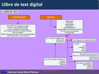Llibre de text digital

          TRADICIONAL                       DIGITAL




                                     albert garcia iglesias   13
Mapa Creat per Josep Maria Painous
 